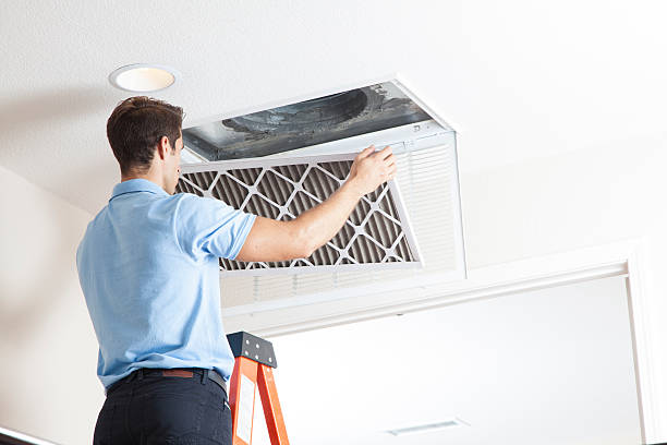 Best Residential HVAC in San Angelo, TX